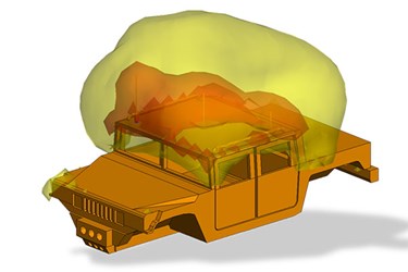 Designing for Electromagnetic Radiation Hazards Compliance