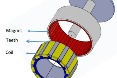Slotless-Halbach Lightweight Electric Machines and Unconventional Multi Layer Winding
