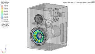 Attaining Nonlinear and Multiphysics Mastery for SMBs with SimLab and OptiStruct