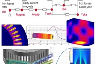 Thermal Analysis of Electrical Equipment A review and comparison of different methods