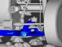 Altair Bushing Models for the Automotive Industry