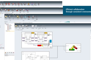 Connect designer with CAE expert - efficient collaboration, true consistent environment