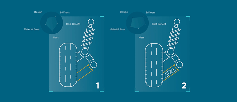 Topology Optimization