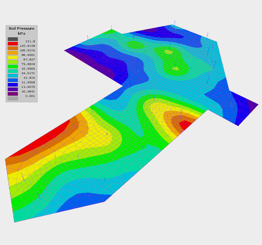 Altair® S-FOUNDATION™