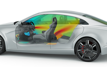 Altair® SimLab®: CFD - Not Just for Experts