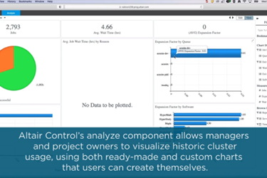 Altair Control - Analyze and Simulate HPC Workloads for Intelligent Resource Expansion