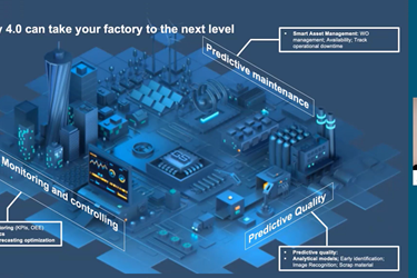 Demystifying Industry 4.0