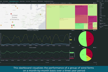 Monitor and Analyze Telemetry from Wind Farms in Real Time