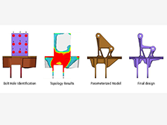 Lightweight and Durable Design of Automotive Components