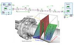 Solutions for Optimizing Hydraulic Piping Systems 