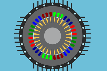 Simulation-Driven Design of Synchronous Motors