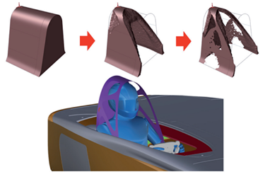 Optimizing a Solar Car for Endurance and Energy Efficiency