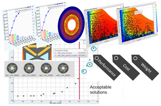 E-Motor Weight and Cost Reduction Webinar