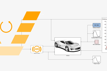 Model Based System Engineering of an ABS System