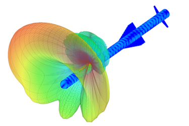 Design and Analysis of a Proximity Fuse Antenna for an Air Defence Missile