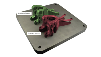 Automated First-time-right Support Generation for Laser Beam Melting with Additive Works’ Amphyon