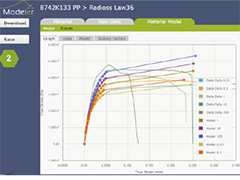Matereality-HyperWorks Connectivity and Enhancement: New CAE Modeler for RADIOSS