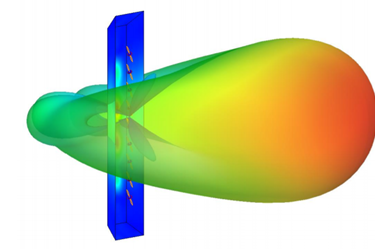 MIMO System Simulation in WinProp