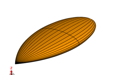Radar Cross Section (RCS) Measurement and Simulation of Generic Simple Shapes