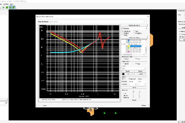 PollEx PCB Power Integrity for Board Level Analysis