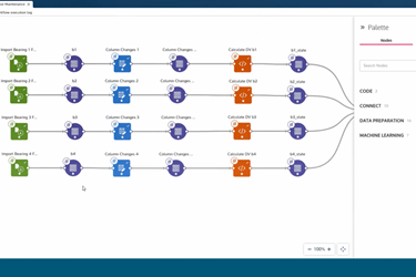 Build a Complete Analytics Pipeline to Optimize Smart Factory Operations