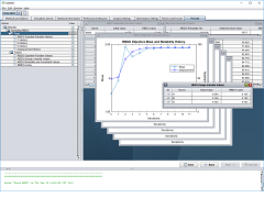 RAMDO - HyperStudy & OptiStruct Example