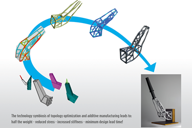 Generative Design and Topology Optimization Report